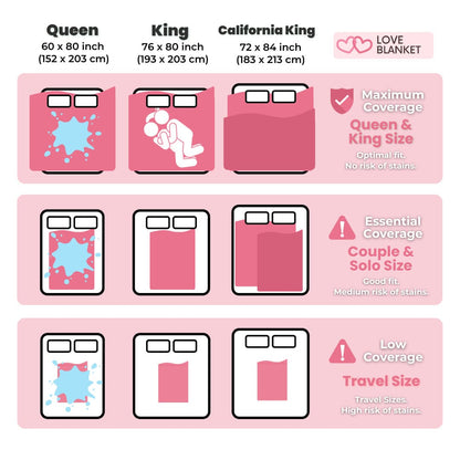 The Love Blanket™ - Waterproof Intimacy Blanket - Love Blanket